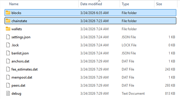 Bitcoin data directory on Windows with snapshot folders